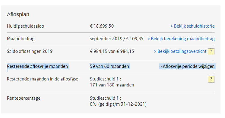 Aflosvrije periode aanvragen in mijn DUO