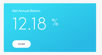 Net Annual Return