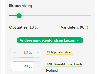 BND Wereld Indexfonds Hedged kiezen