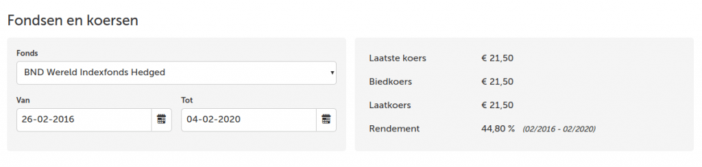 Fondsen en koersen