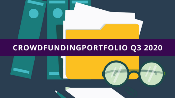 Crowfundingportfolio Q3 2020